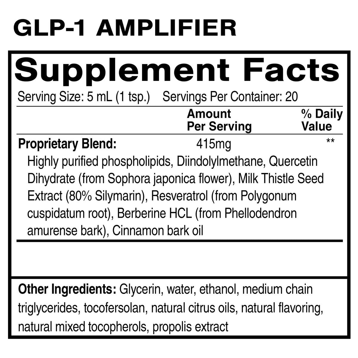 Quicksilver Scientific GLP-1 Amplifier supplement facts
