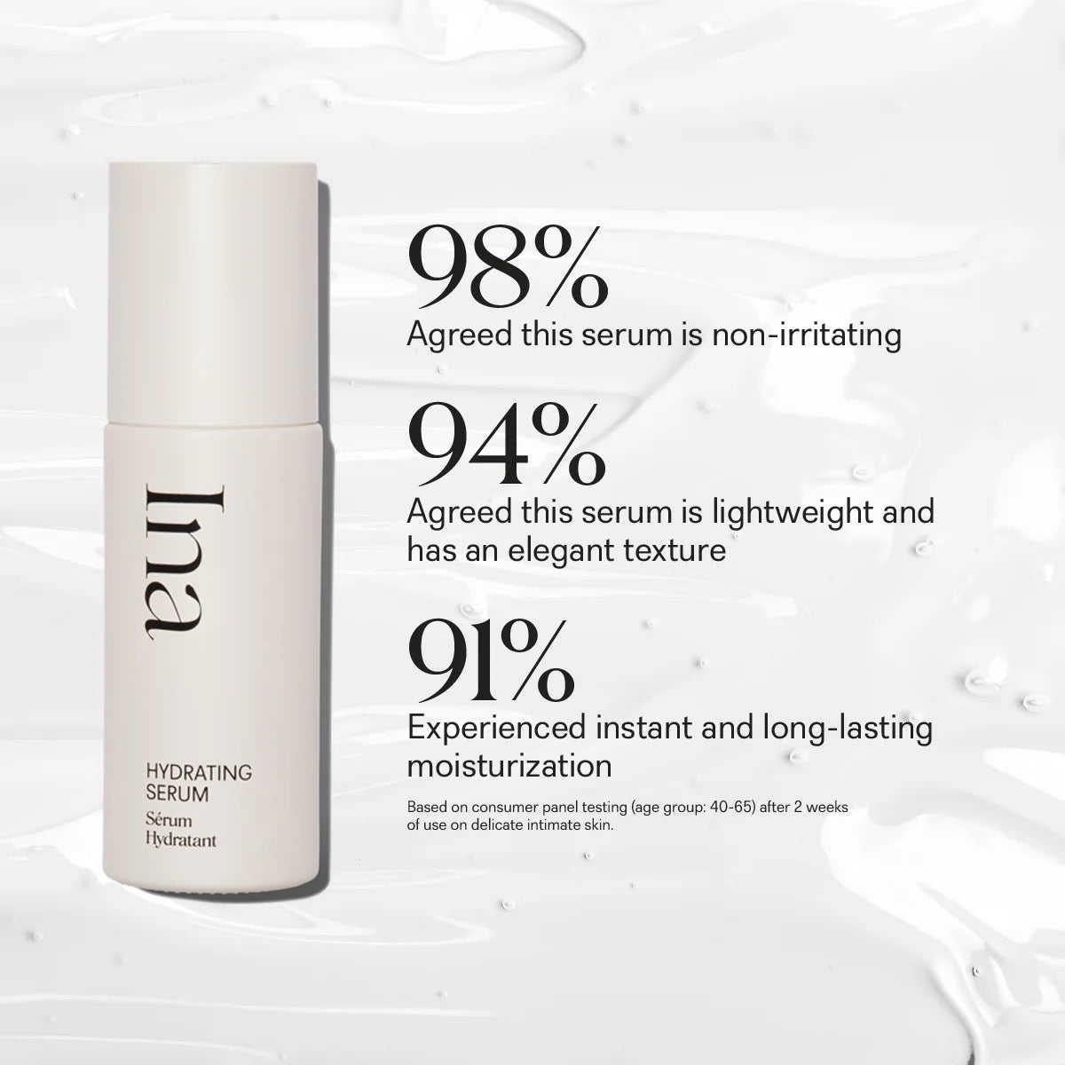 Hydrating Intimate Serum