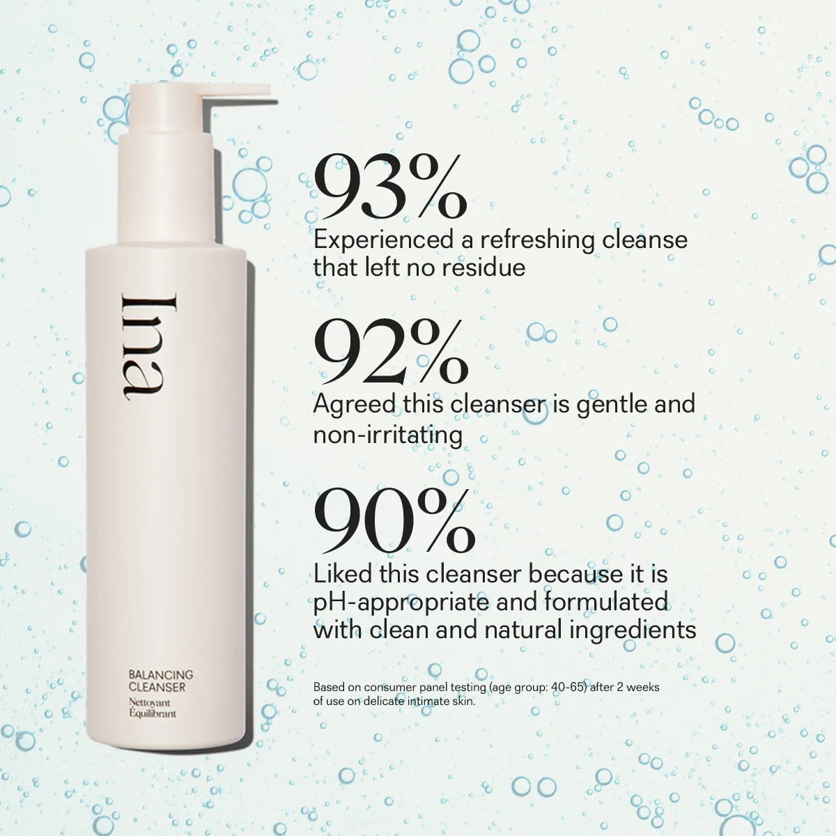 Balancing Intimate Cleanser