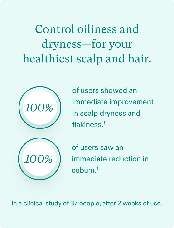 Root Purifier Shampoo