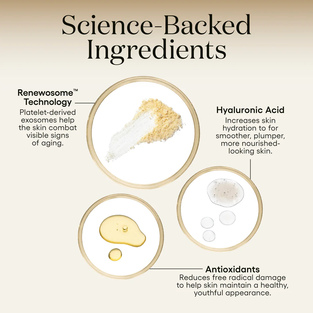 Plated Intensive Serum