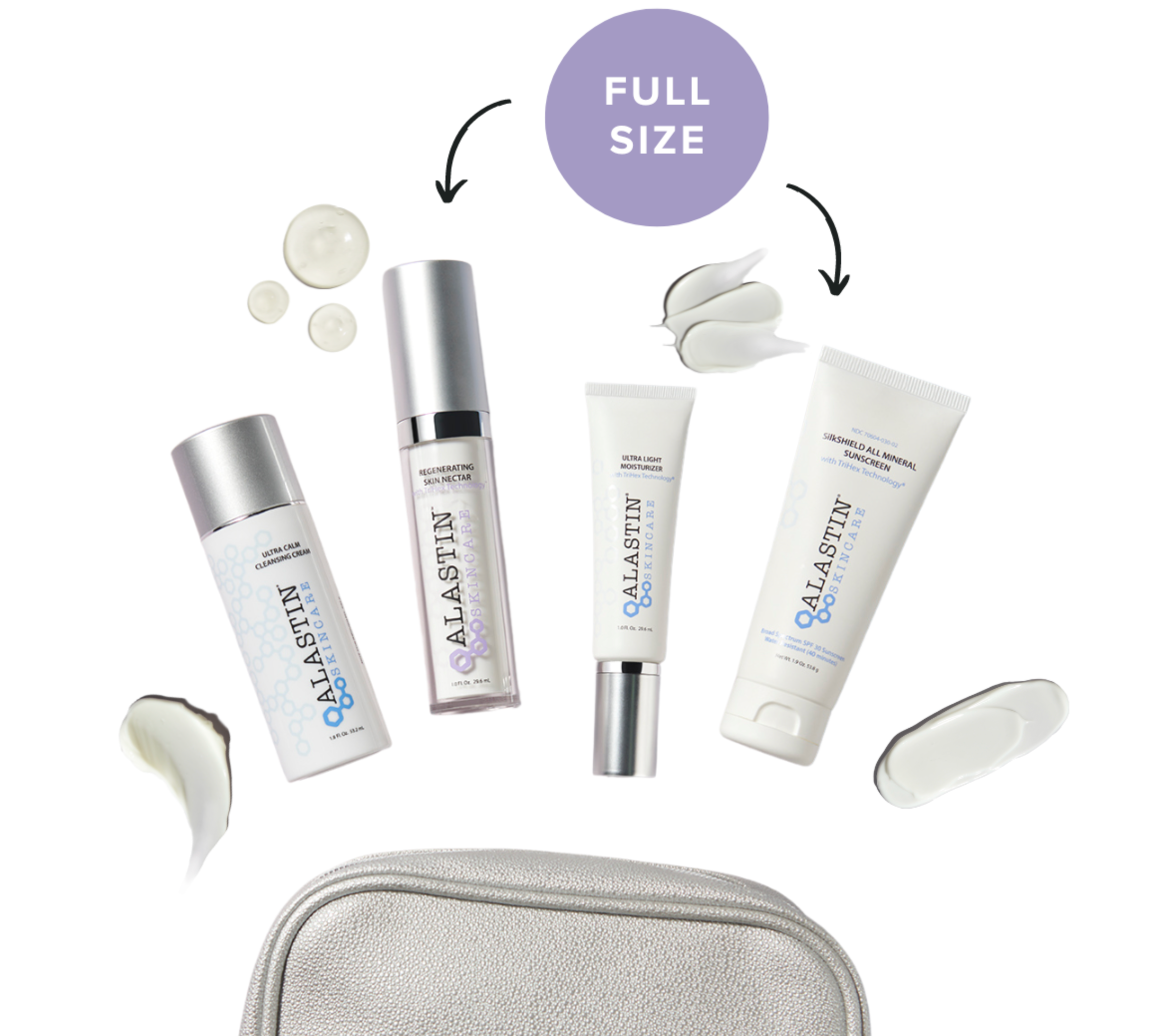 Procedure Enhancement System with TriHex Technology®