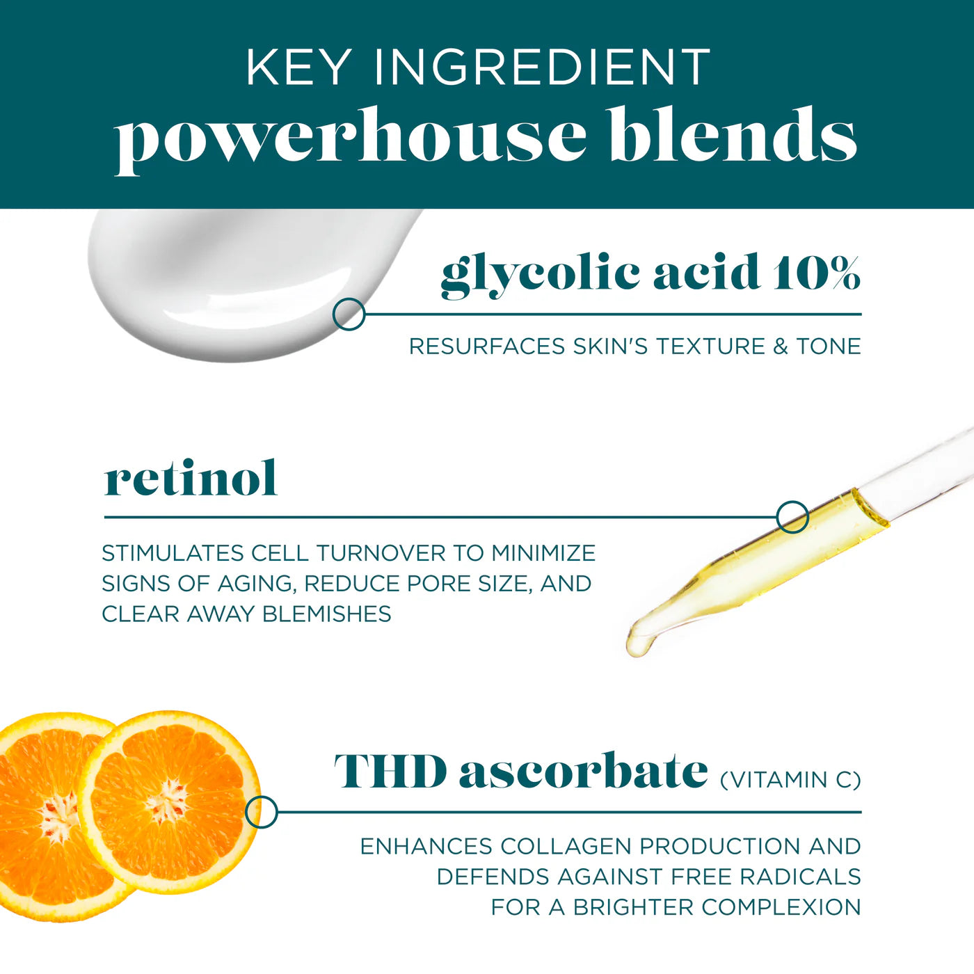 Retinol Age Defying Moisturizer