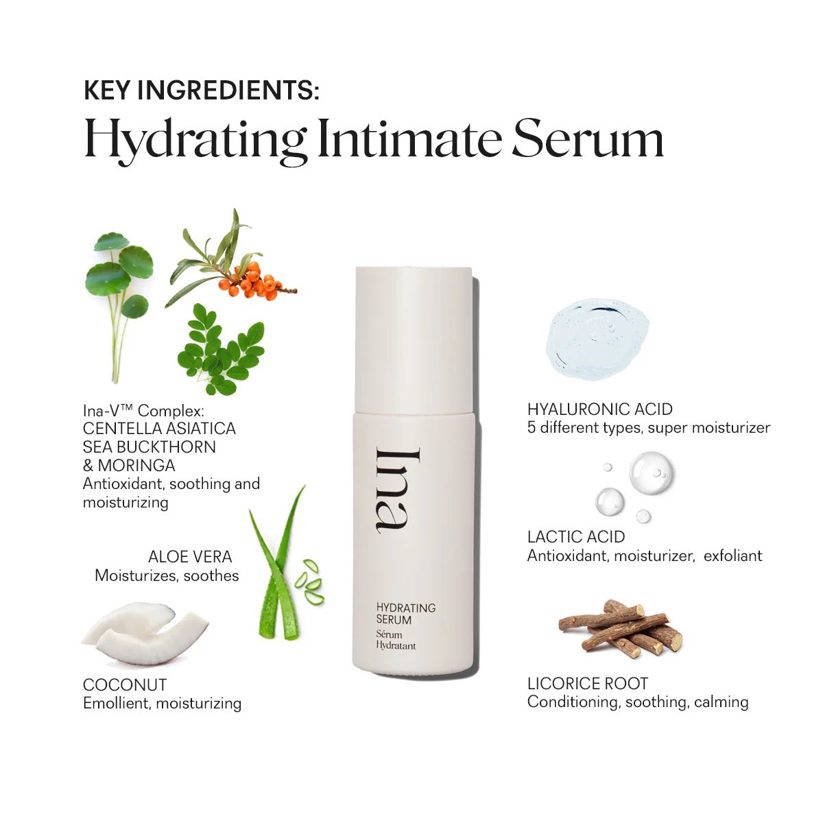 Hydrating Intimate Serum