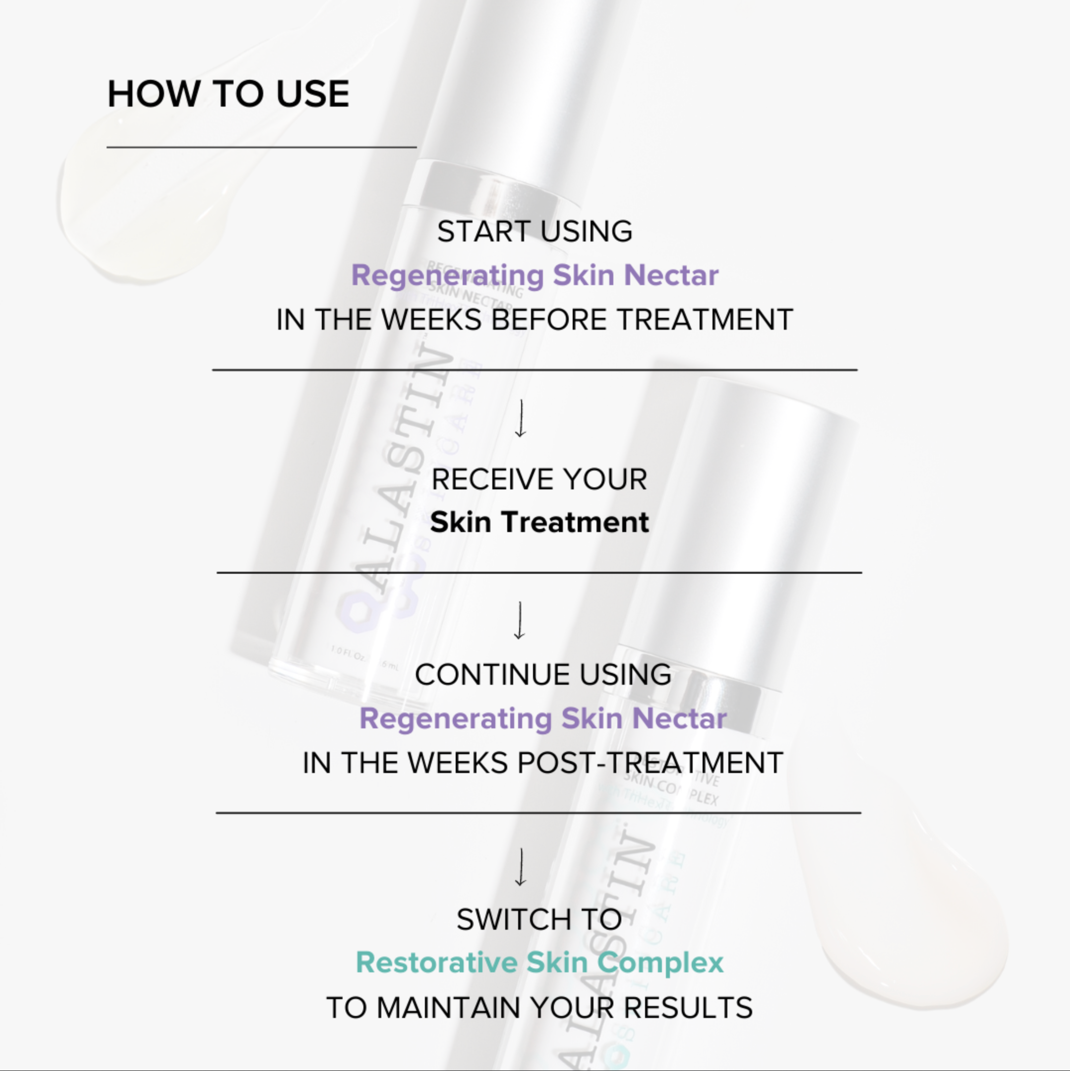 Regenerating Skin Nectar with TriHex Technology® Next Generation (Newest Formulation)