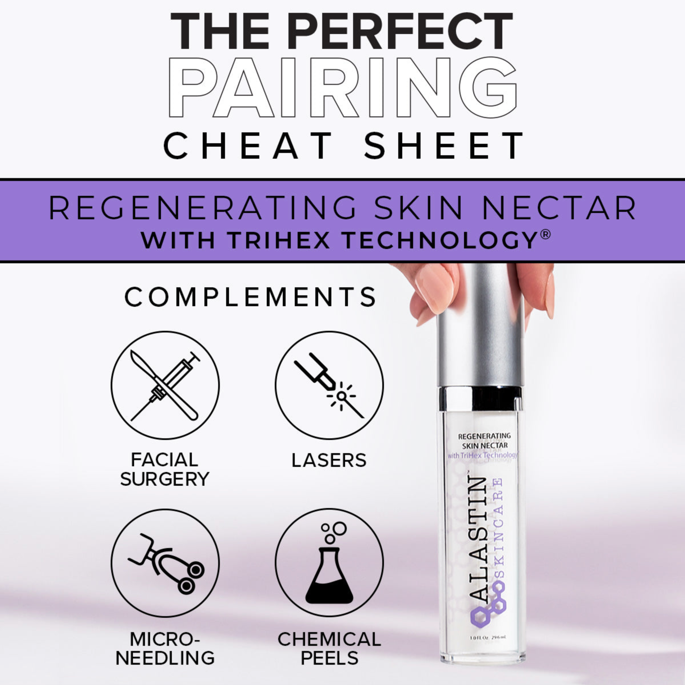 Regenerating Skin Nectar with TriHex Technology® Next Generation (Newest Formulation)