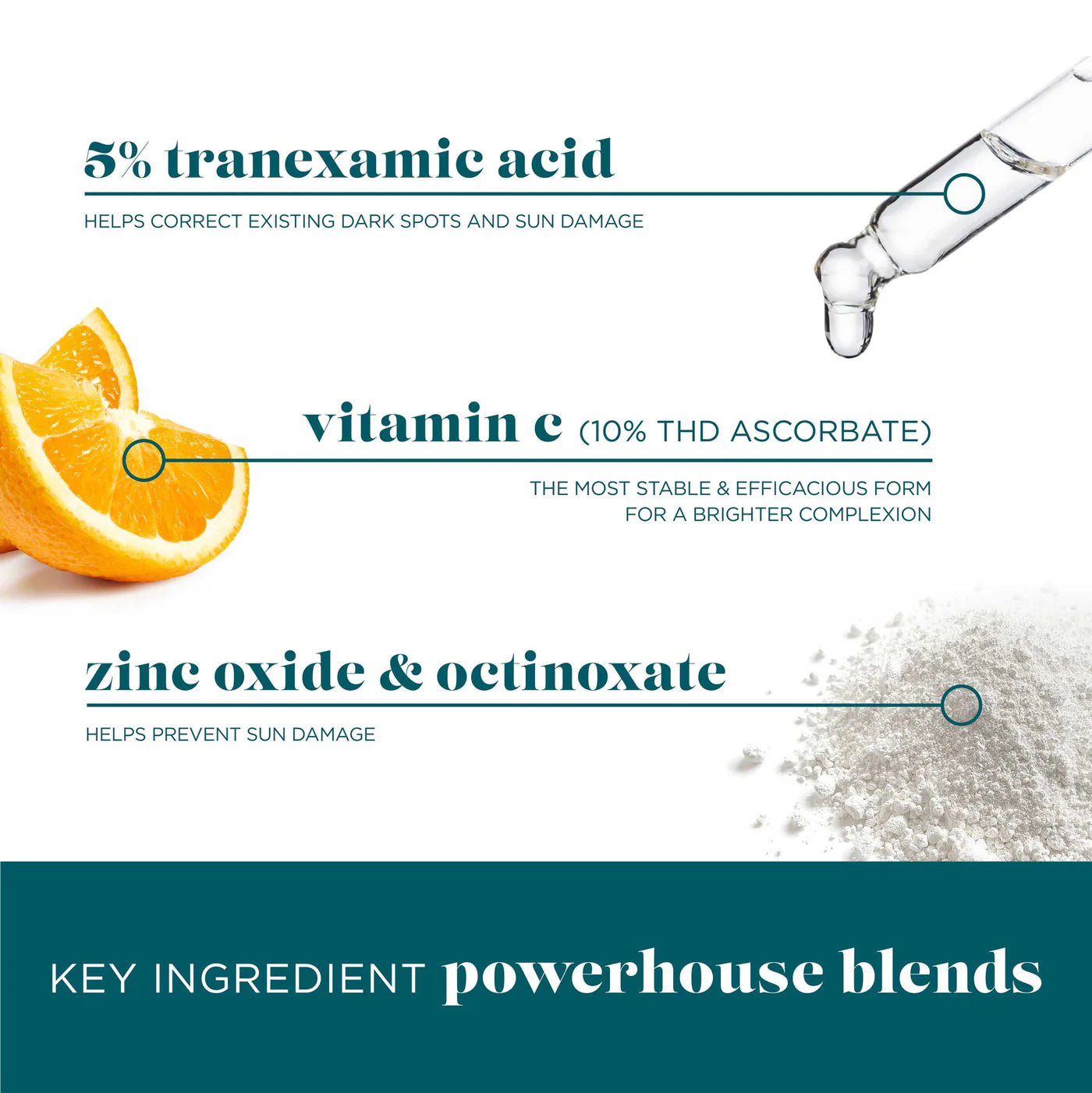 Skin Brightening System - VI